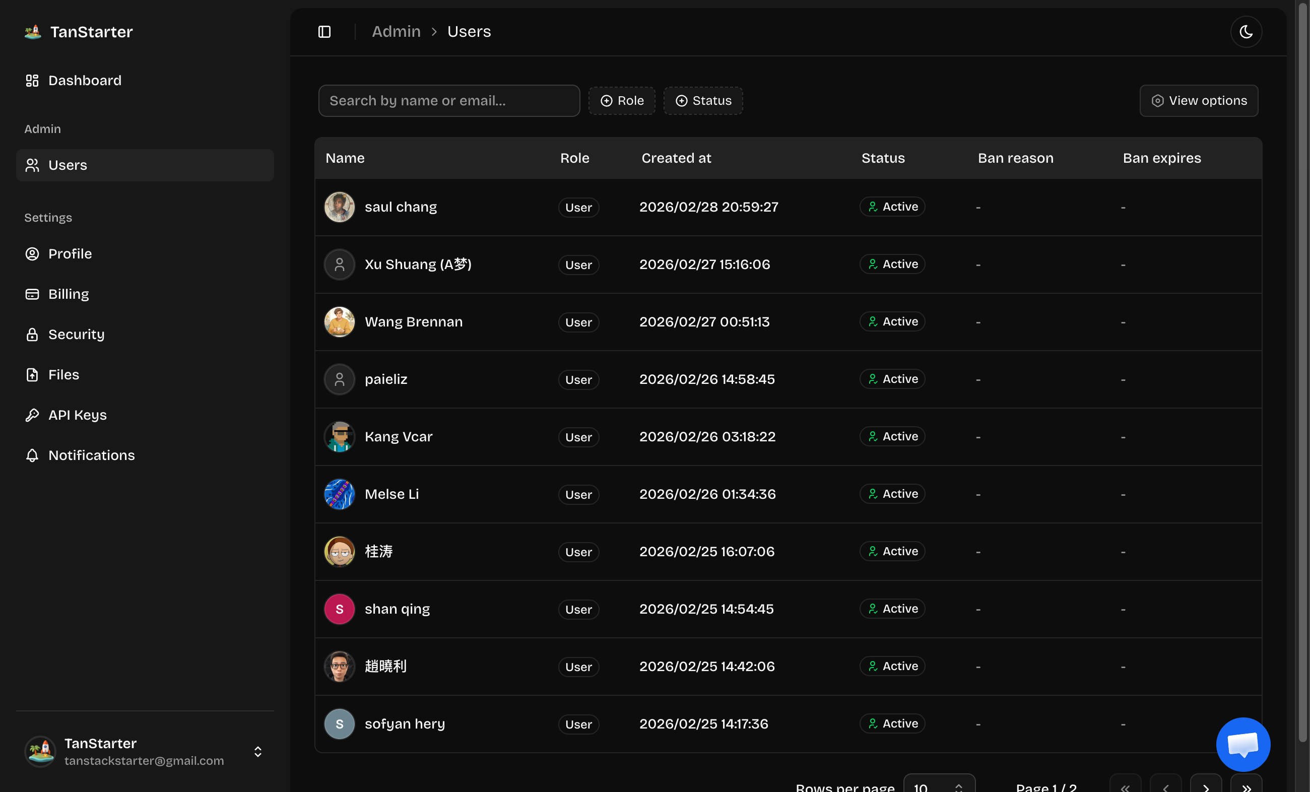 User Management Table
